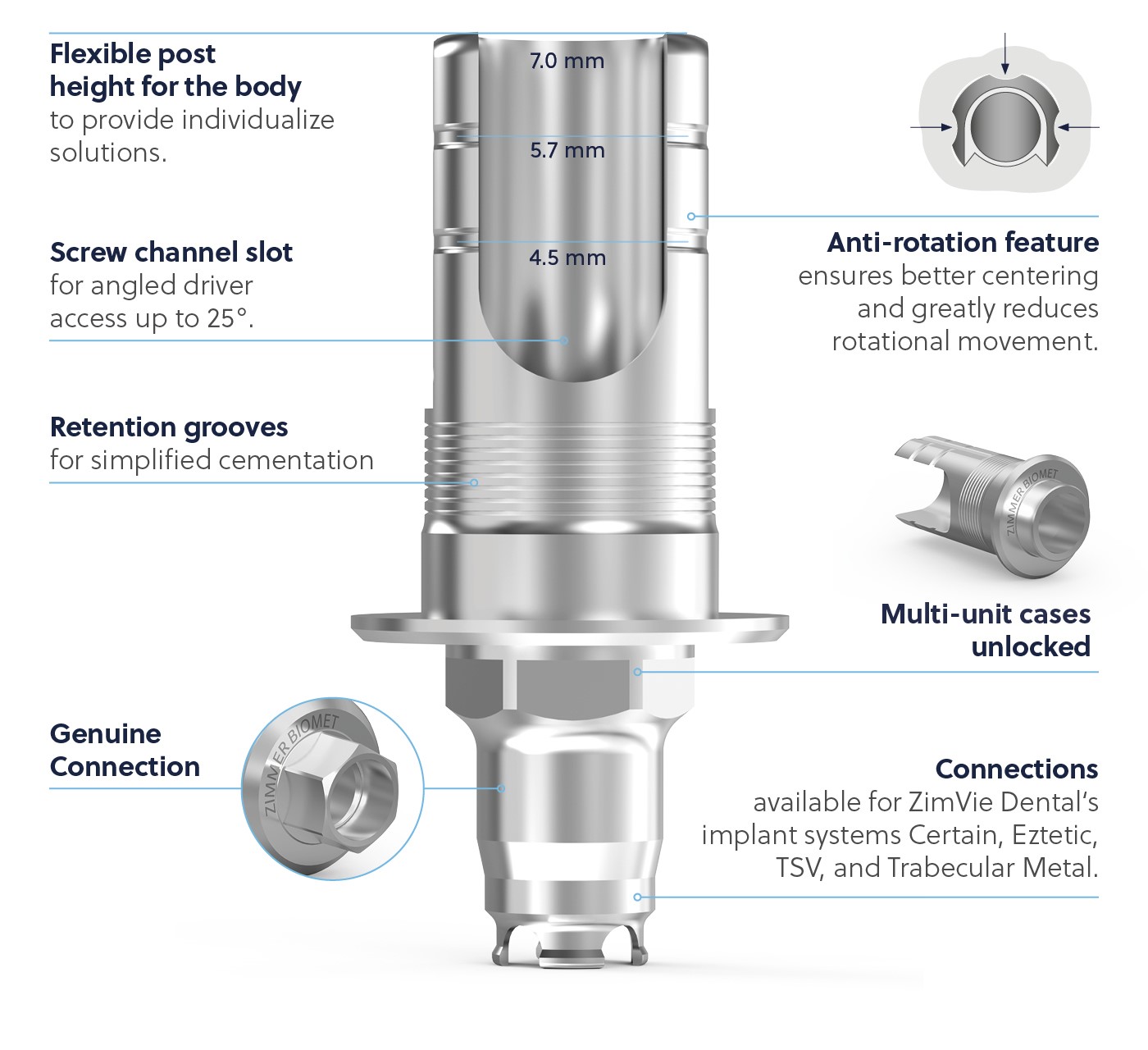 GenTek_ASC_tibase_features